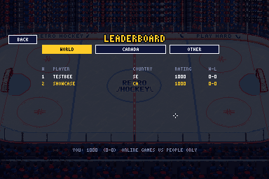 Leaderboard with world, country and other tabs